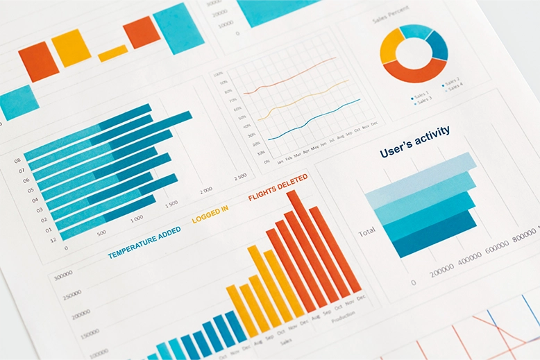 User Activity Tracking